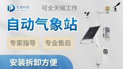 自動氣象站如何監測天氣變化狀況？