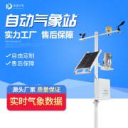 自動氣象站促進農業(yè)發(fā)展
