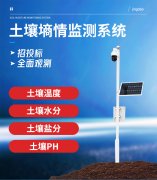 棗樹對土壤有何要求，土壤墑情監測系統科學管